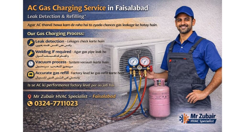 ac maintenance service in faisalabad (3)