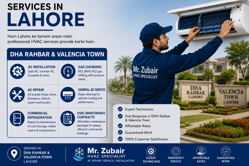 ac repair DHA Rahbar & Valencia Town